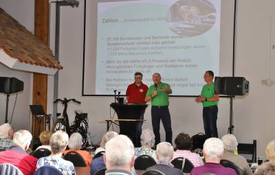 Moderatoren der Verkehrswacht Kreis Kleve e.V.&nbsp;&nbsp;- Peter Baumgarten, Uli Junken, Leiter der Fahrschule Michael Lagarde 